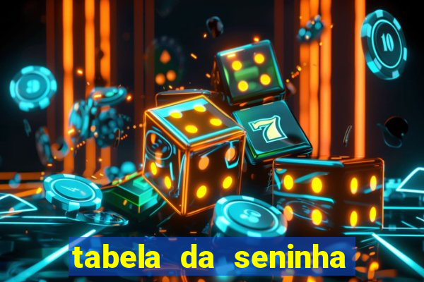 tabela da seninha do jogo do bicho